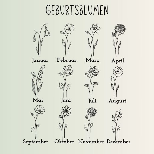 Auswahl an Geburtsblumen